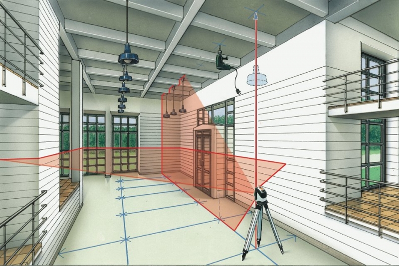 comment choisir un niveau laser comment choisir un niveau laser